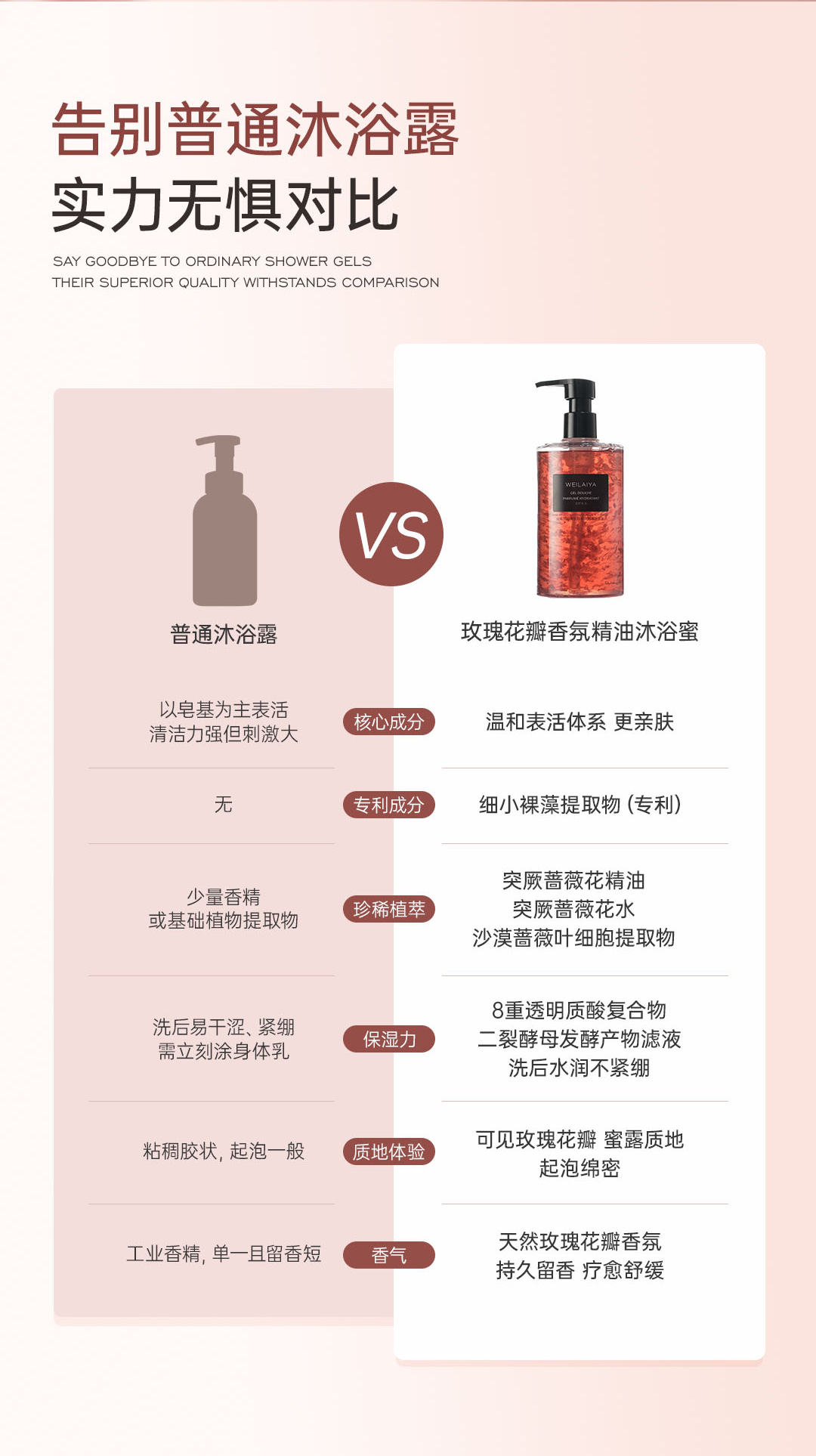 玫瑰沐浴露画板-1_07.jpg